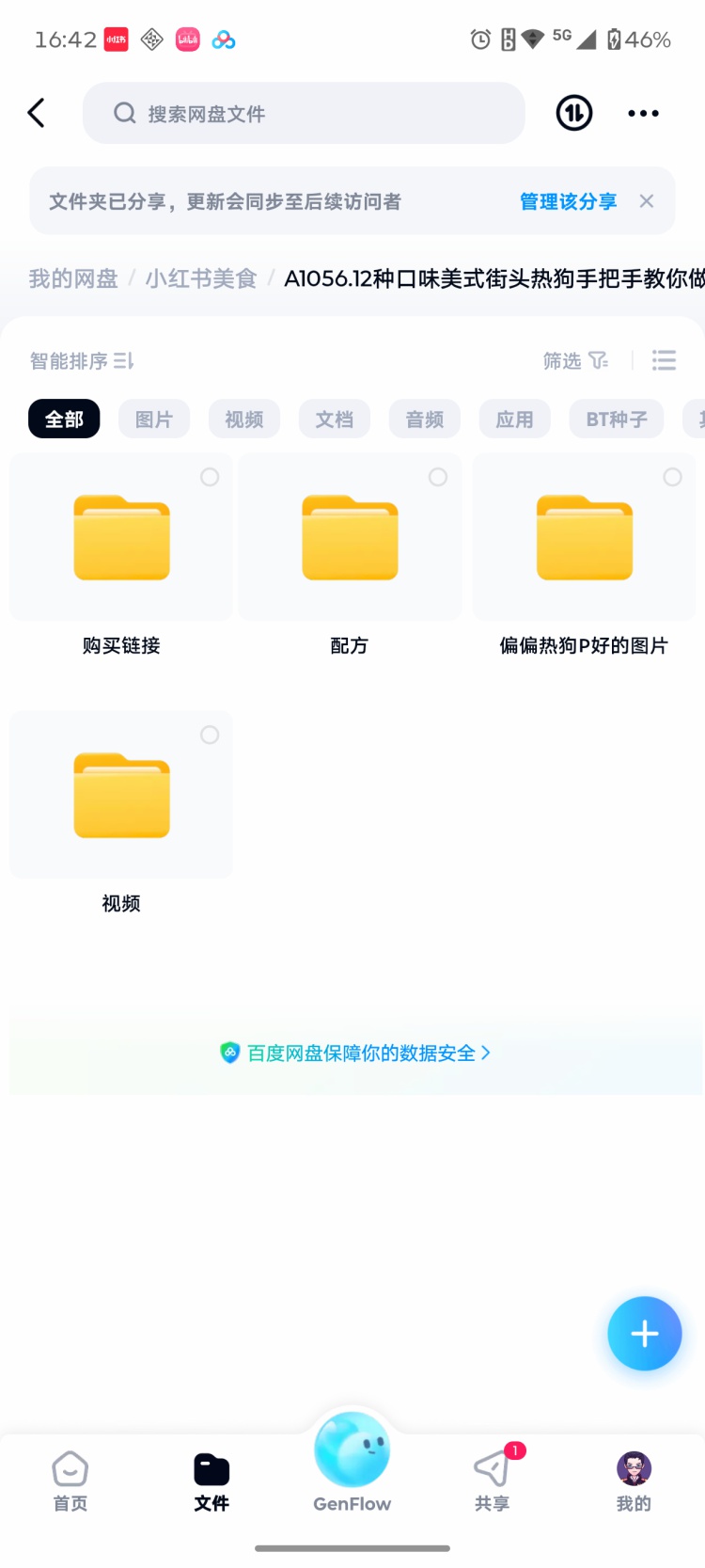 图片[2]-全套美式热狗配方教程美式热狗制作技术配方教程摆摊创业商业配方-淘配方