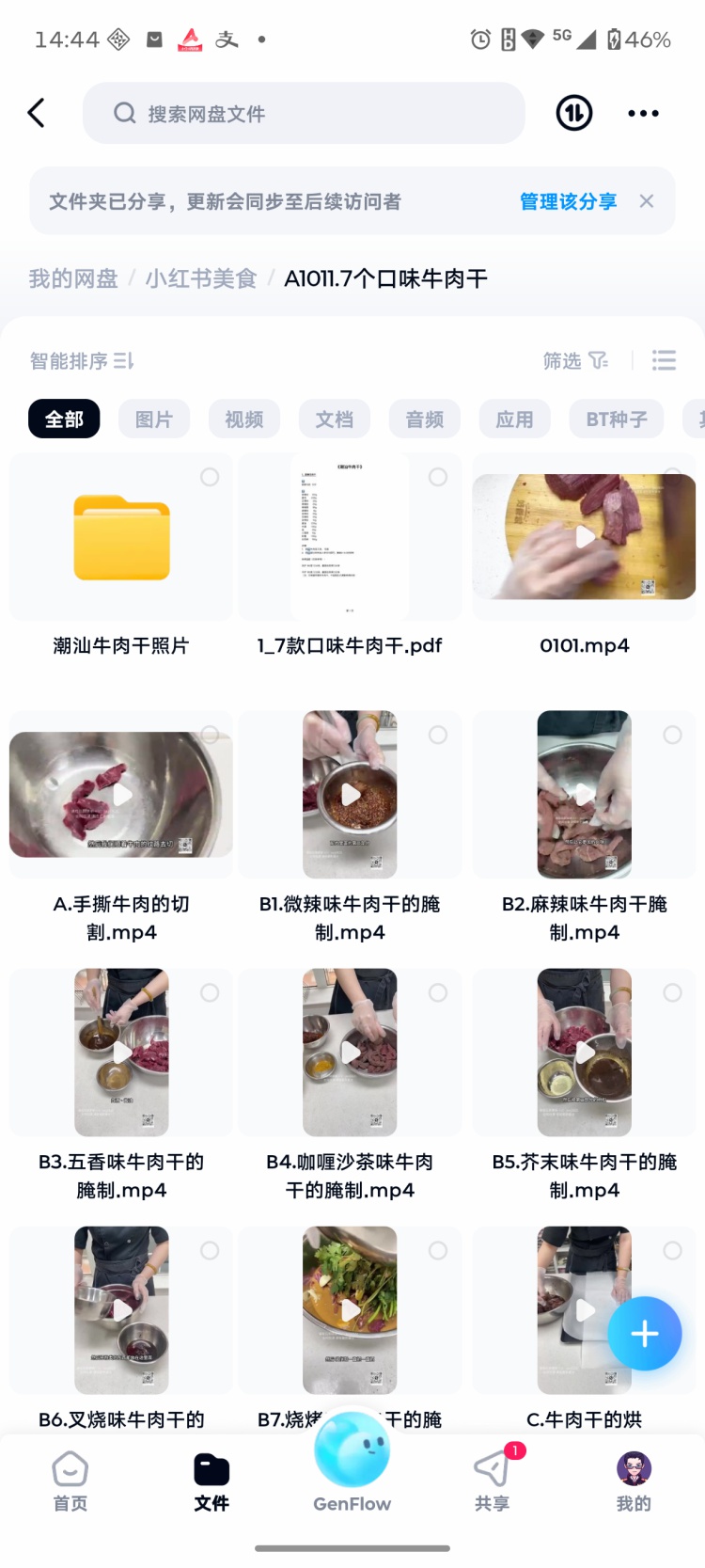 图片[3]-手撕牛肉干全套7个口味商用自用摆摊手撕牛肉干视频教程配方-淘配方