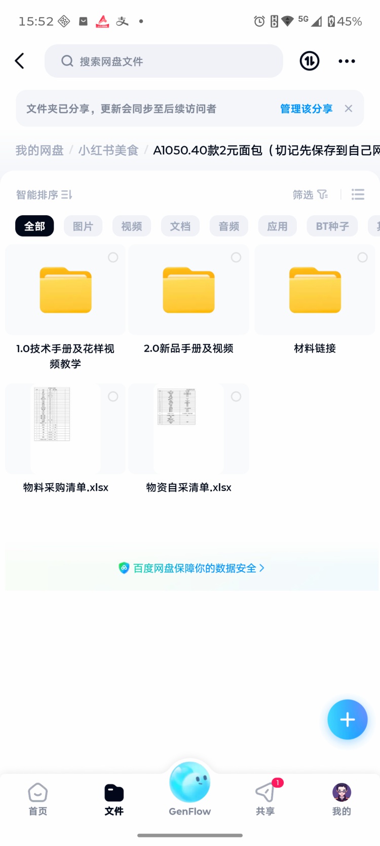 图片[2]-网红2元面包技术配方火爆两元面包制作创业教程开店摆摊小吃烘焙-淘配方
