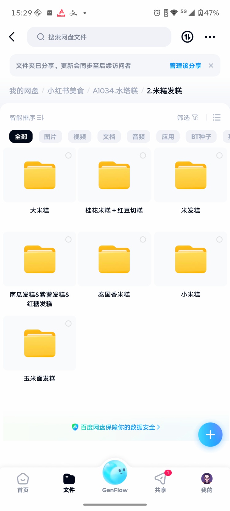 图片[3]-发糕技术配方大全枣糕水塔糕枣豆糕做法制作教程大米面米糕枣发糕-淘配方