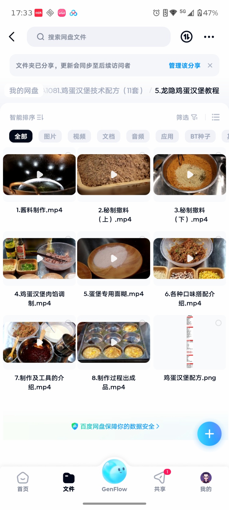 图片[4]-11套鸡蛋汉堡技术配方商用小吃摆摊视频酱料面糊蛋肉堡秘制作教程-淘配方