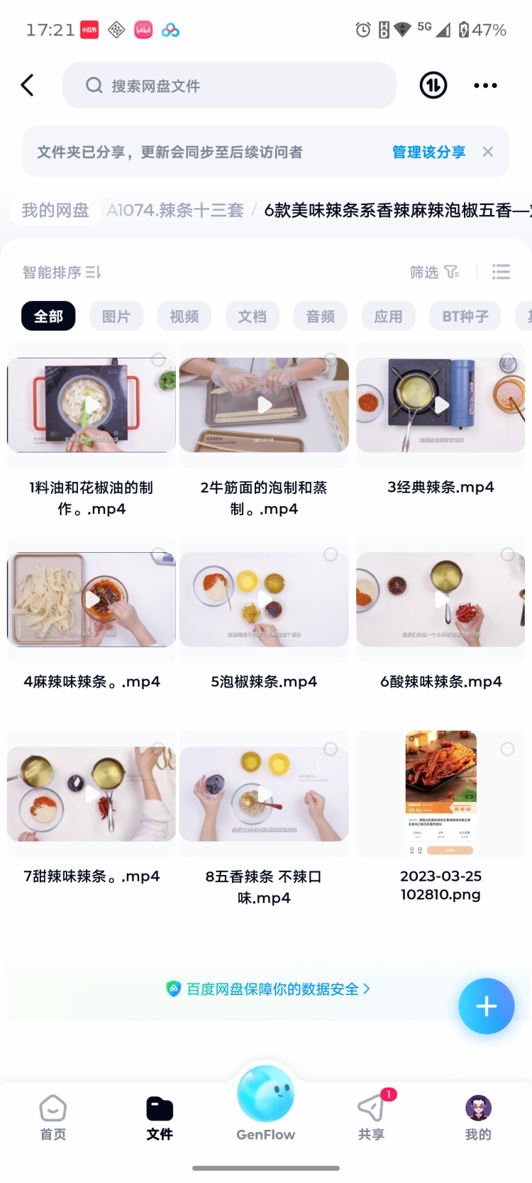 图片[4]-手工辣条技术配方教程手工辣条配料齐全包教包会商用多种口味辣条-淘配方