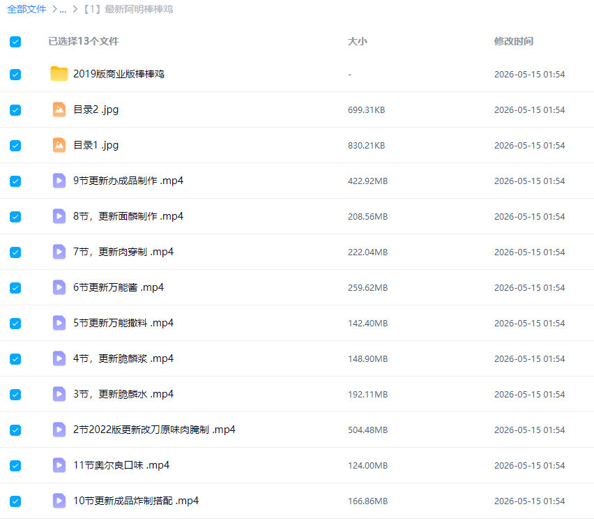 图片[3]-棒棒鸡商用技术配方转让老少皆宜外酥里嫩创业开店外程视频-淘配方