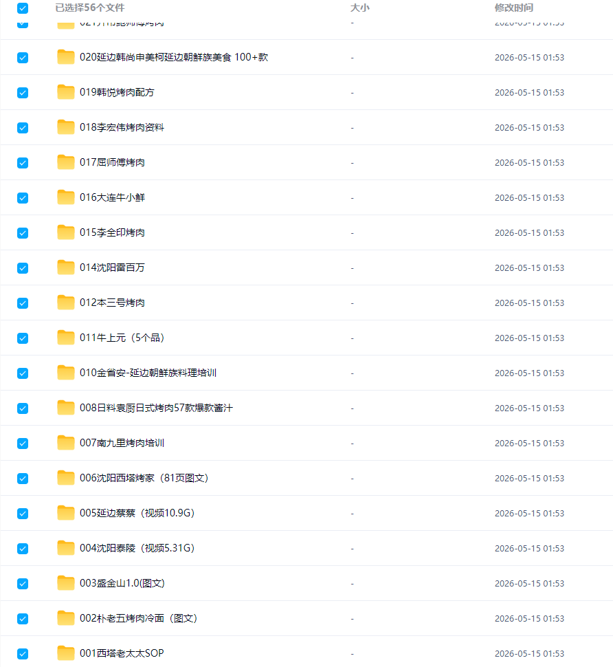 图片[3]-网红东北烤肉齐市烤肉地摊烤肉自助烤肉技术配方肉品腌制出品教程-淘配方