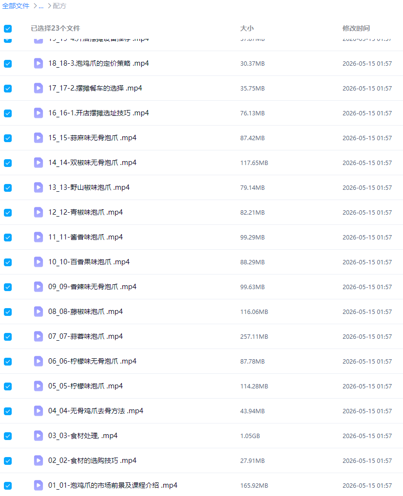 图片[3]-网红柠檬酸辣无骨鸡爪商用小吃秘方蒜香泡椒麻辣凤爪技术配方教程-淘配方