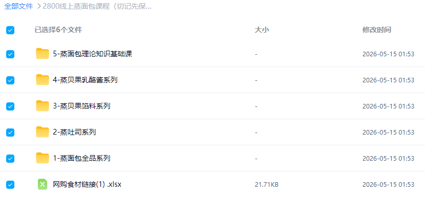 图片[2]-蒸面包课程配方蒸吐司教程蒸汽养生新中式花样馒头私房早餐店制作-淘配方