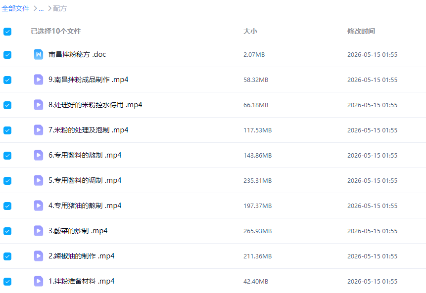 图片[3]-正宗南昌拌粉技术配方教程特色小吃摆摊创业江西拌米粉开店-淘配方